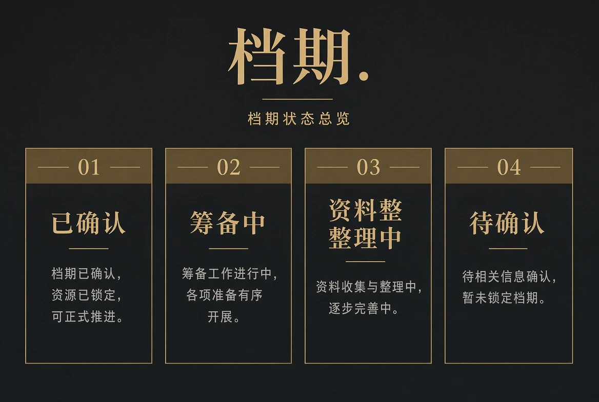 四虎视频档期状态